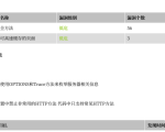 Nginx服务器配置中禁用不安全的HTTP方法