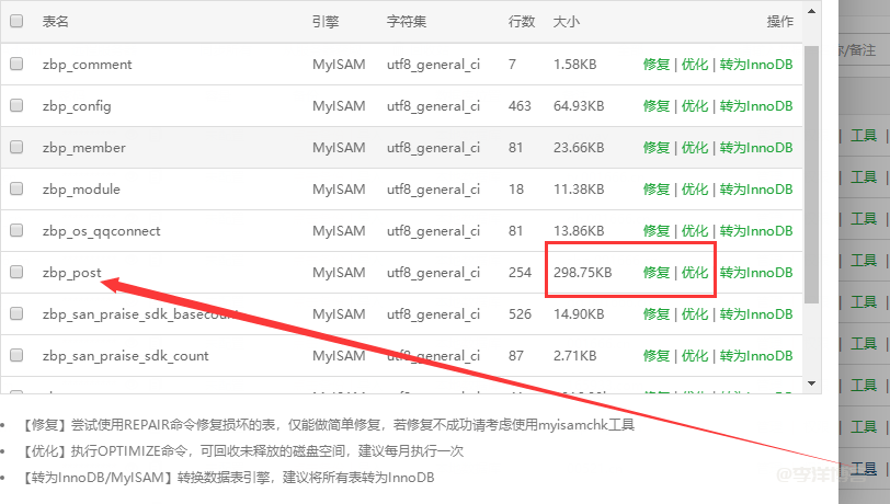 解决zblog显示 Table‘zbp_post’is marked as crashed and should be repaired 错误的3种方法 第2张