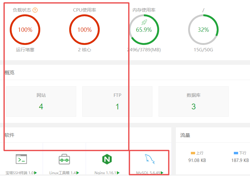 【记录MySQL数据库迁移腾讯云CynosDB数据库的艰辛】图2