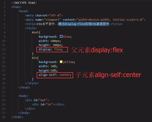 【CSS垂直居中的8种方法，附详细的图文教程】图2